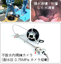 不断水内視鏡カメラ(耐水圧0.75MPaカメラ搭載)